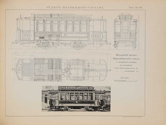 Городские железные дороги: 1903-1911 г.: Альбом. М.: Моск. гор. управа, [191-?].